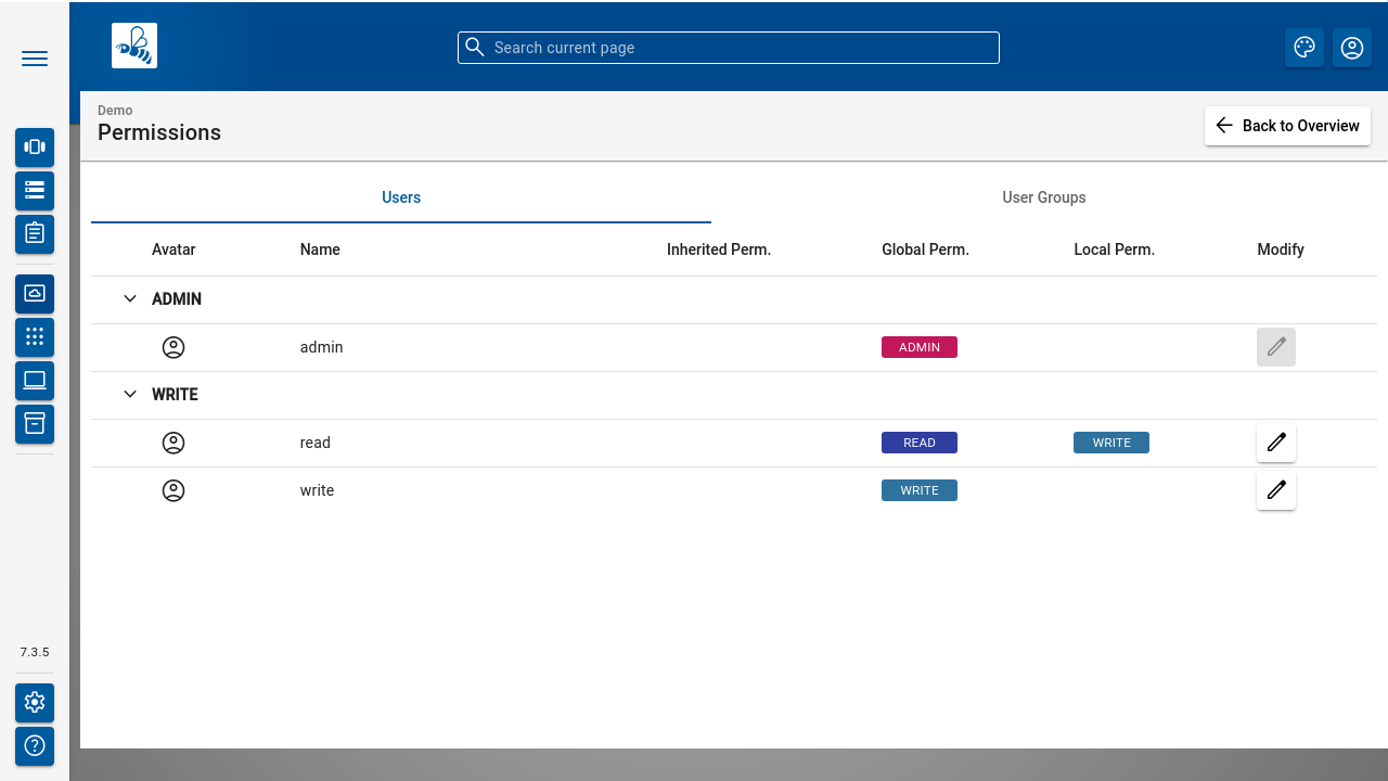 Instance Group Local Permission