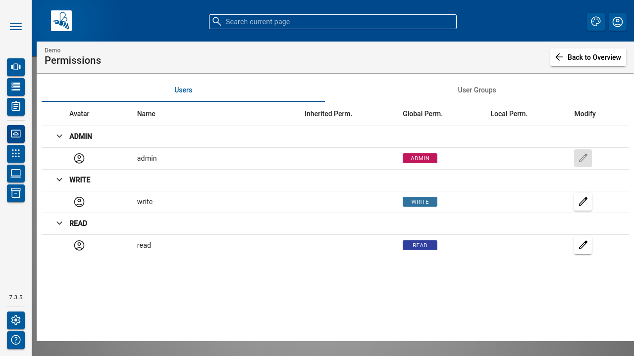 Instance Group Permissions